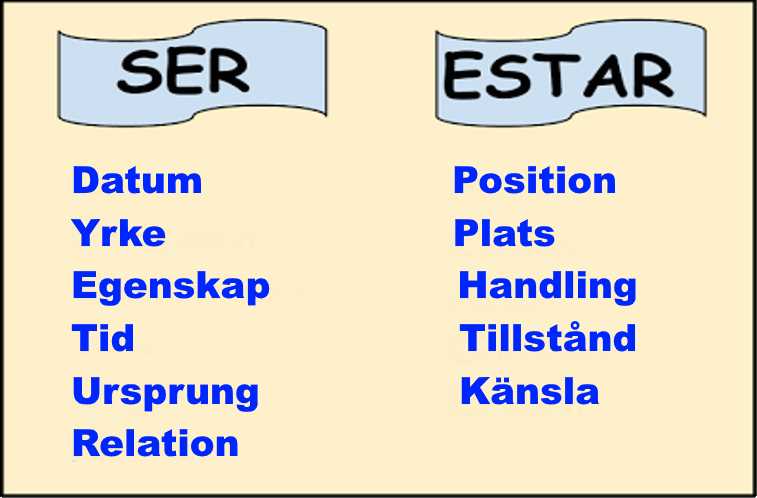 flashcards